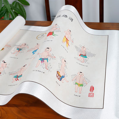 Fournitures pédagogiques : Culture de l'acupuncture pour les acupuncteurs et les professionnels de la médecine traditionnelle chinoise