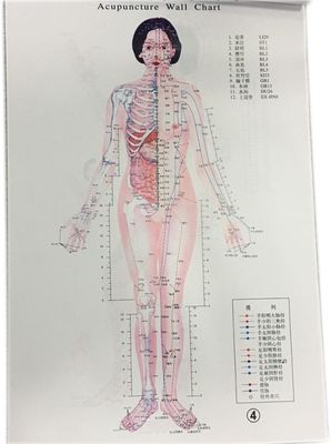 La médecine traditionnelle chinoise personnalisée: un traitement sûr et efficace