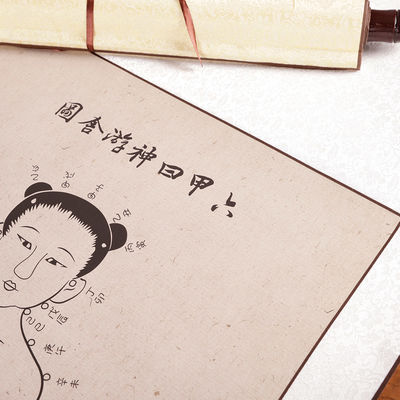 Produits pédagogiques de la culture de l'acupuncture pour comprendre le concept de Qi et de méridiens dans la médecine traditionnelle chinoise