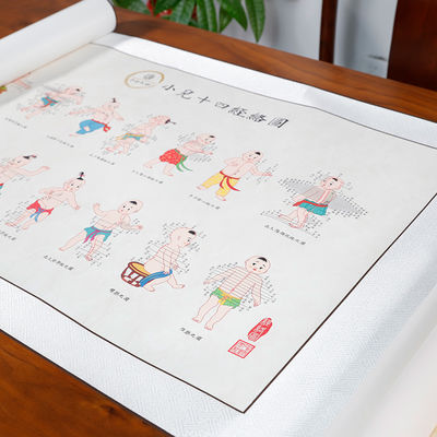 Produits pédagogiques de la culture de l'acupuncture pour comprendre le concept de Qi et de méridiens dans la médecine traditionnelle chinoise
